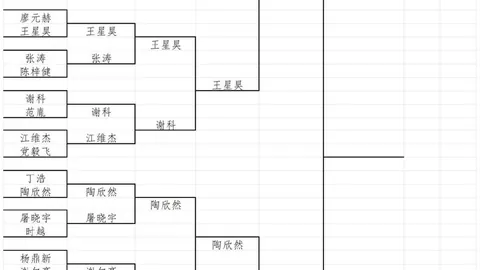全球使命15年经典回顾：玩家为何纷纷慎行